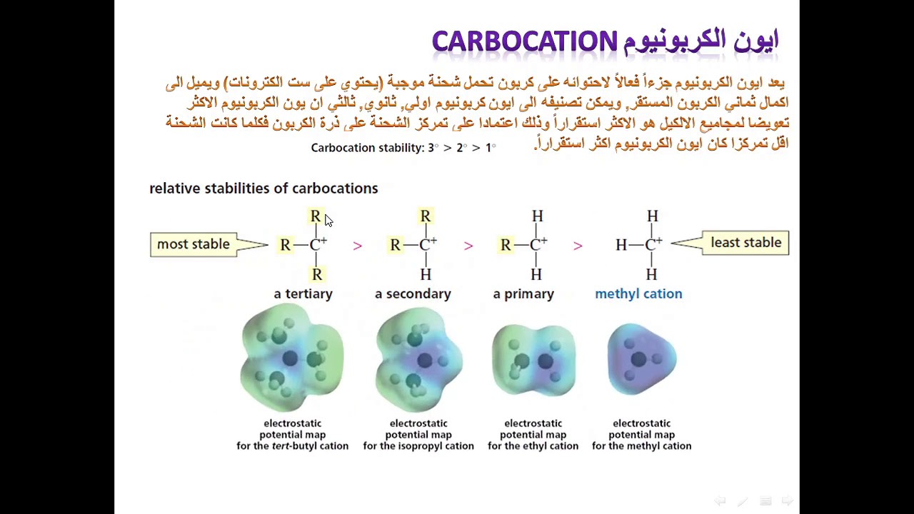الالكينات 3 alkene