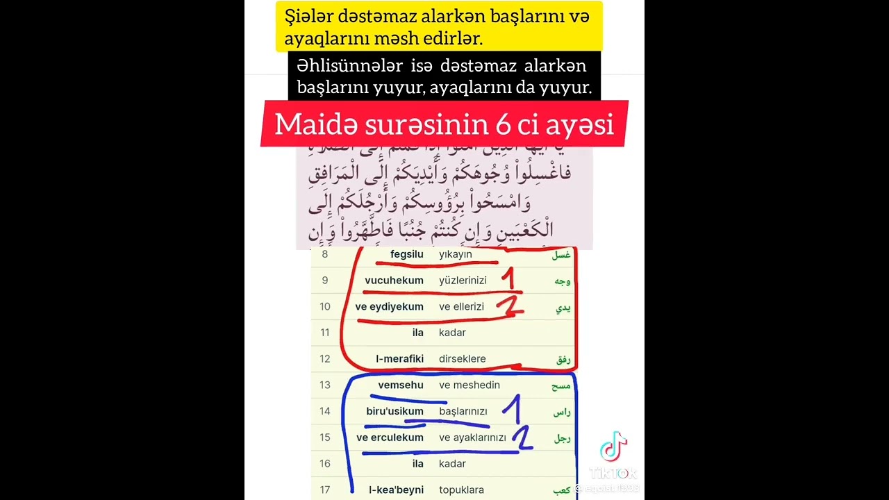 Qurani Kərimdə dəstəmaz haqqında Maidə. Ayə 6