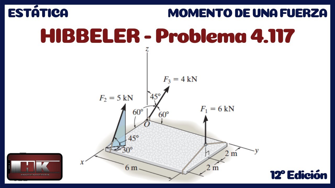 Estática HIBBELER. Problema 4.117