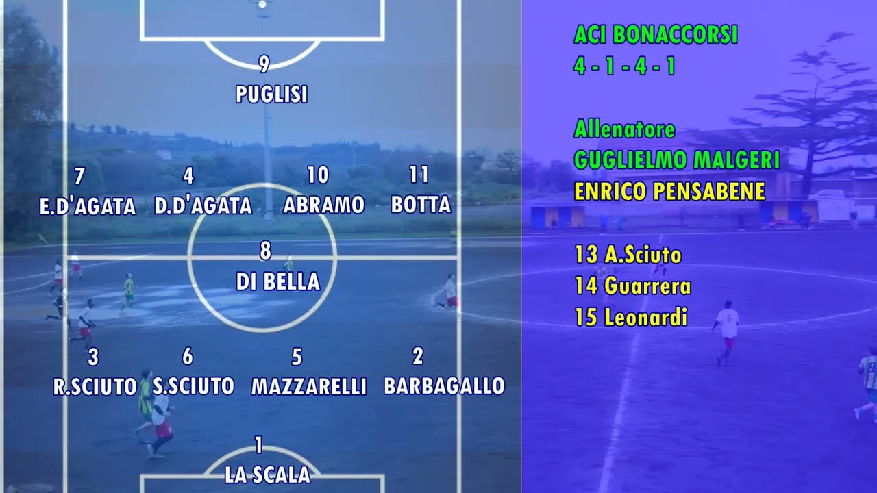 UNDER 19 CT GIRONE B GIORNATA 16 STAGIONE 25-26, ACICATENA-ACIBONACCORSI 2-1 highlights (18/3/26)