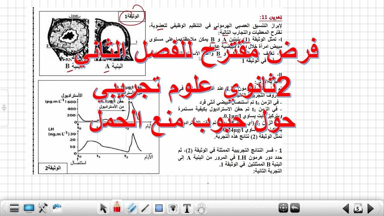 فرض مقترح للفصل الثاني علوم طبيعية 2ثانوي علوم تجريبية حول التنسيق العصبي الهرموني