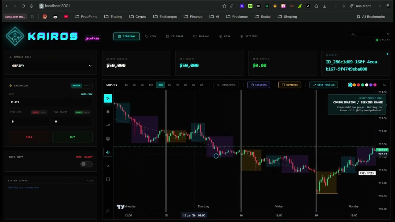Терминал Kairos: Точная визуализация для профессиональных трейдеров