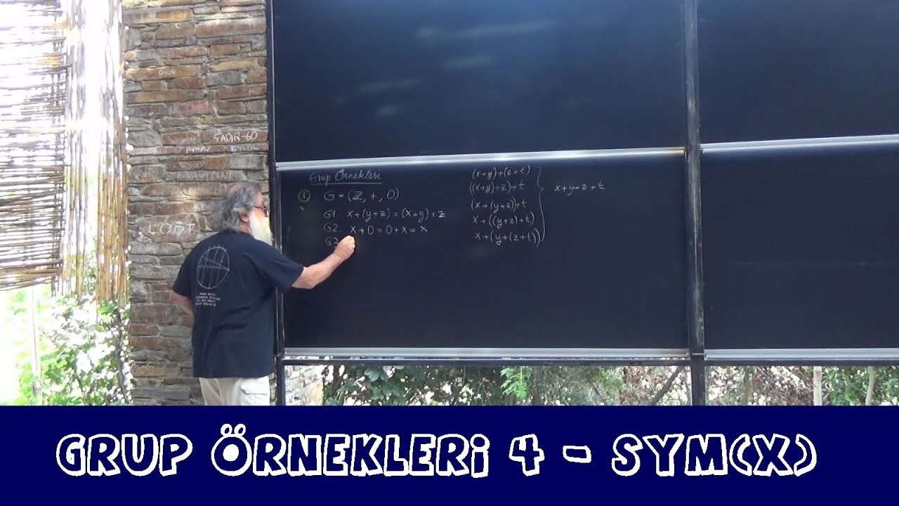 Grup Örnekleri 4 - (Simetrik Gruplar 1)