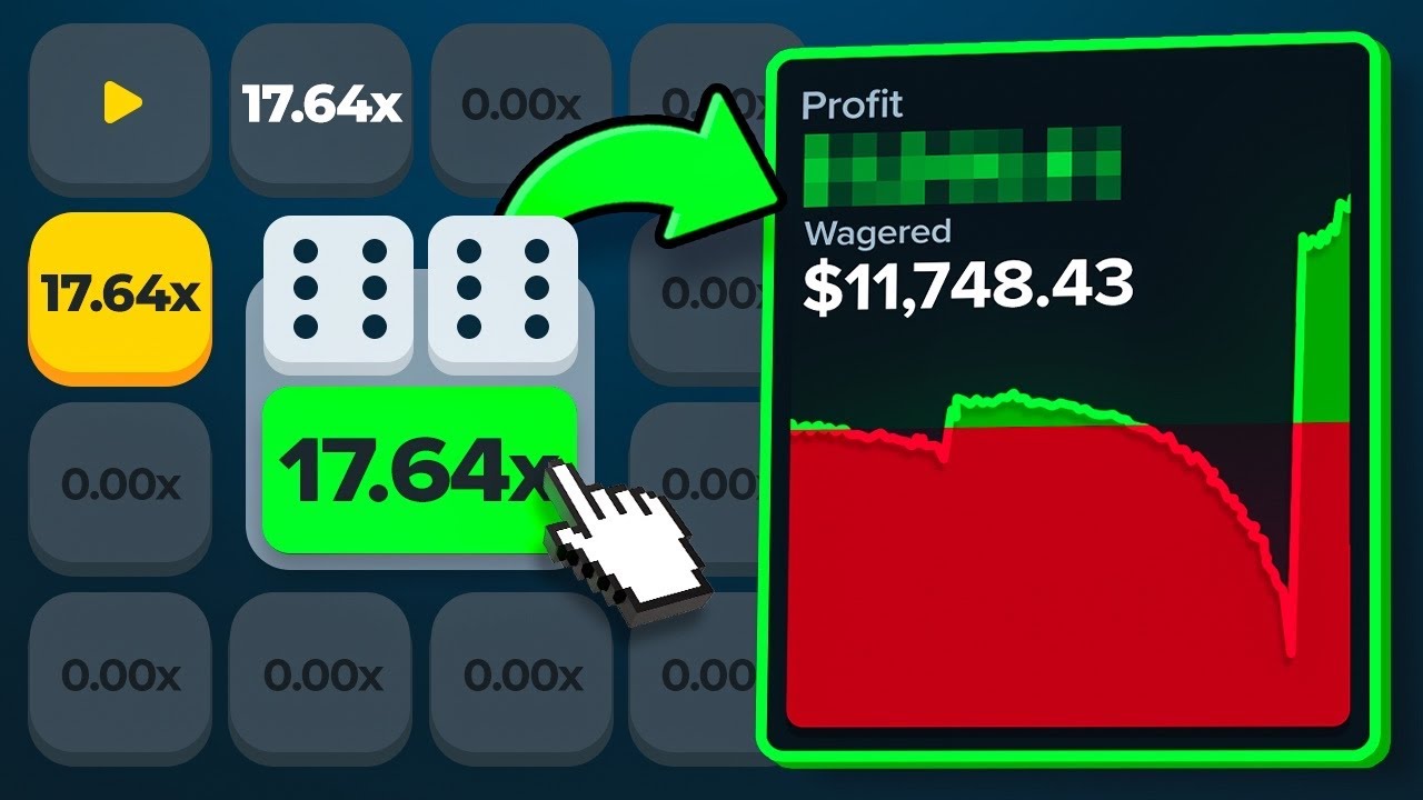 I TRIED MY FANS PROFIT STRATEGIES AND THEY WORKED!
