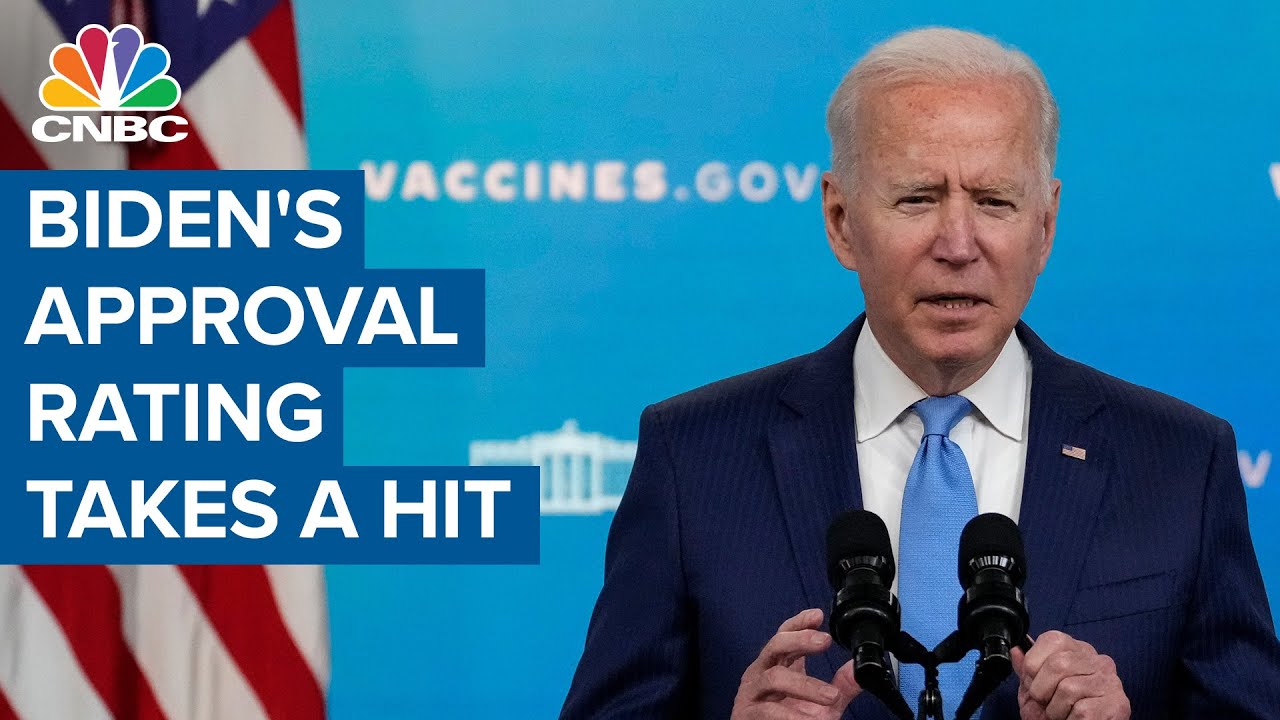 President Joe Biden's approval rating takes a hit