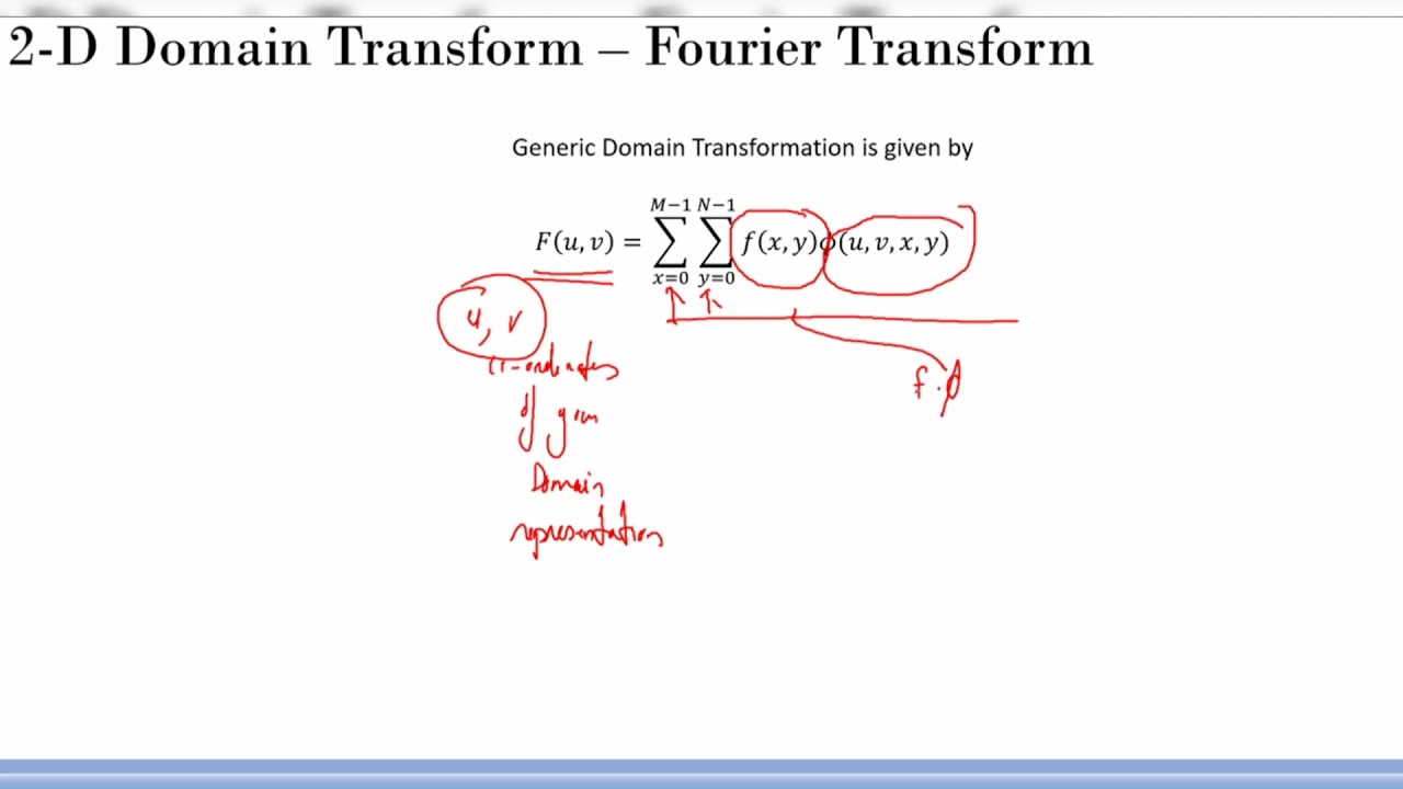 Introduction to 2-D Discrete Fourier Transformation for Images