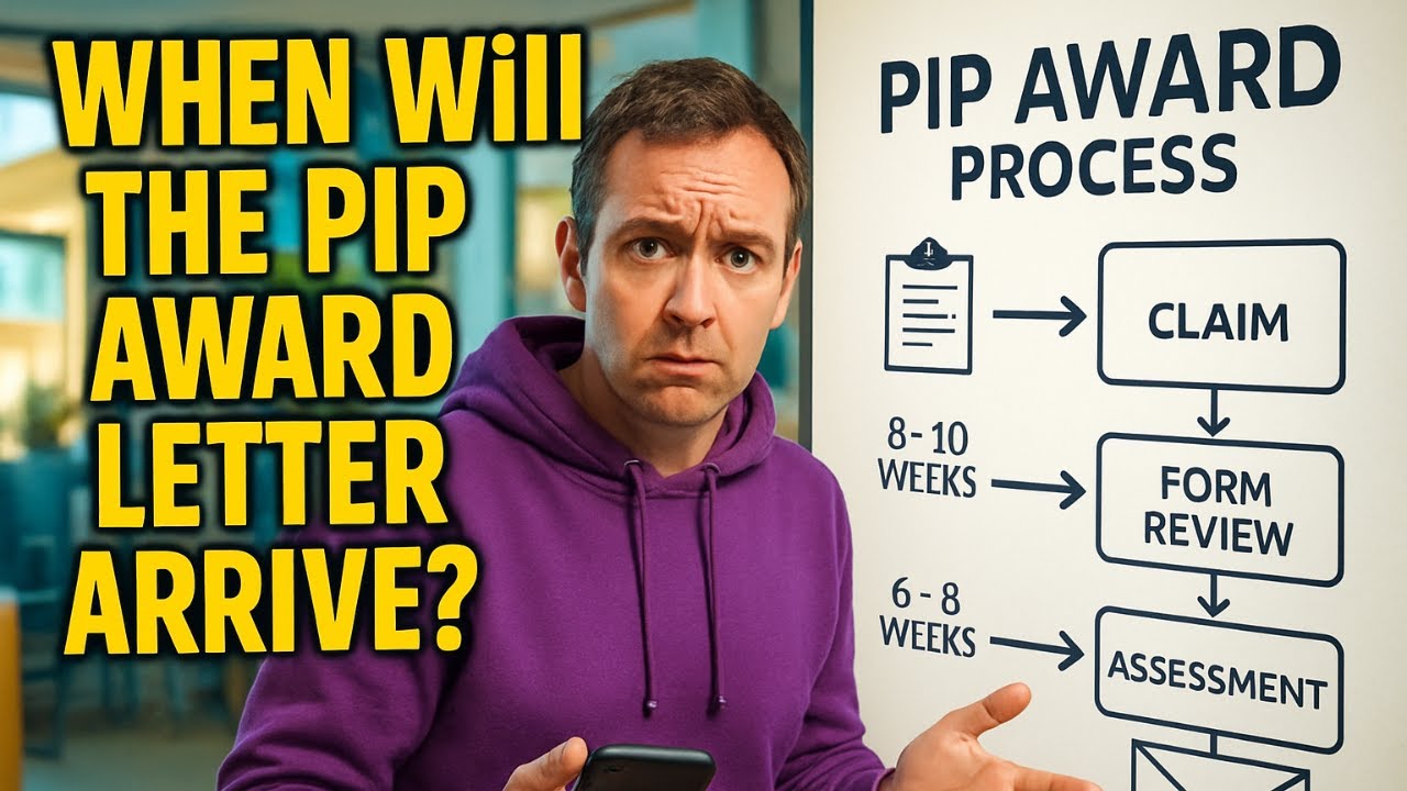 Waiting For Your PIP Letter? Here&rsquo;s What Happens Next!