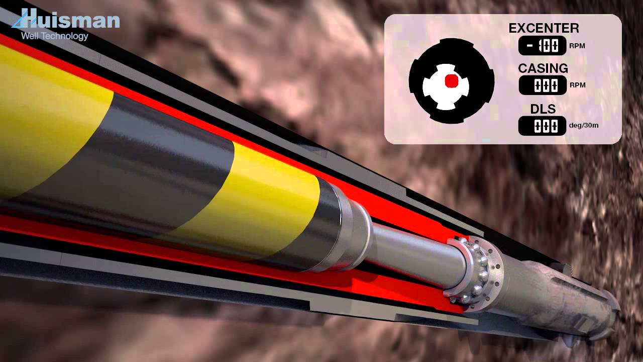 HWT drilling hidden