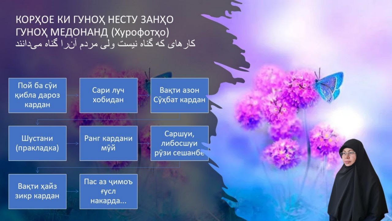 Корҳое, ки гуноҳ несту занҳо онҳоро гуноҳ медонанд