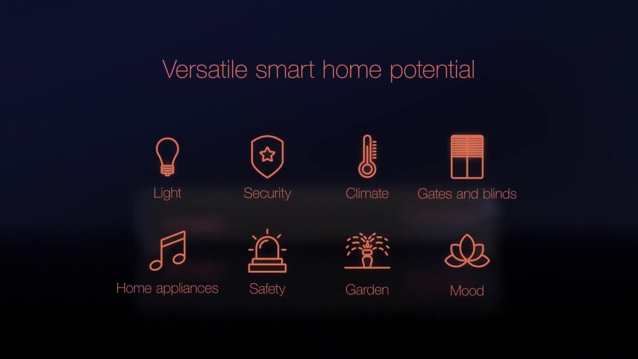 Fibaro Home Center 3 the true game changer of smart home market | Pinerium