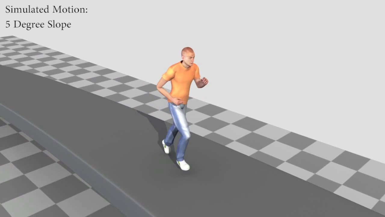Momentum-mapped Inverted Pendulum Models for Controlling Dynamic Human Motion