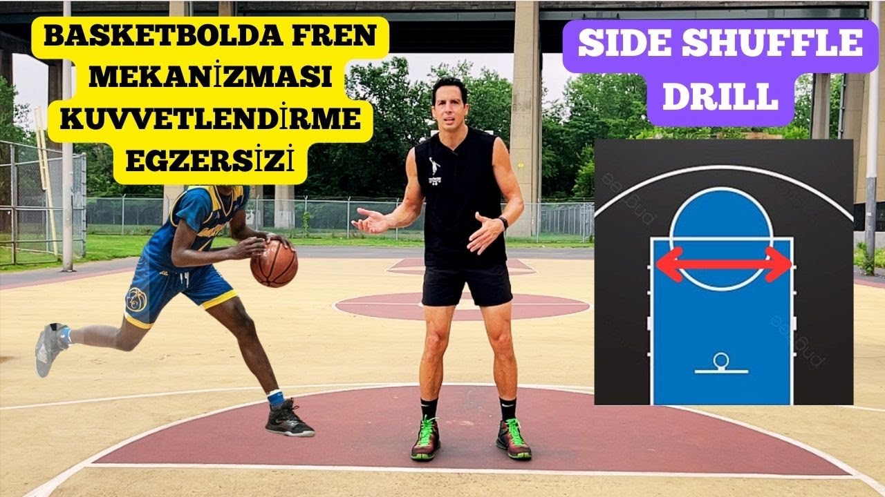 BASKETBOLDA FREN MEKANİZMASI KUVVETLENDİRME EGZERSİZİ