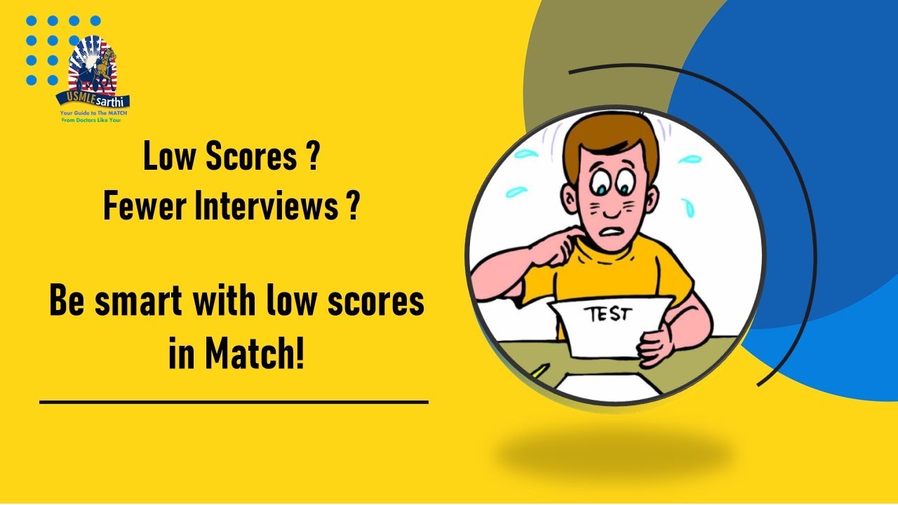 How to match into residency with low USMLE score and fewer interviews as IMG