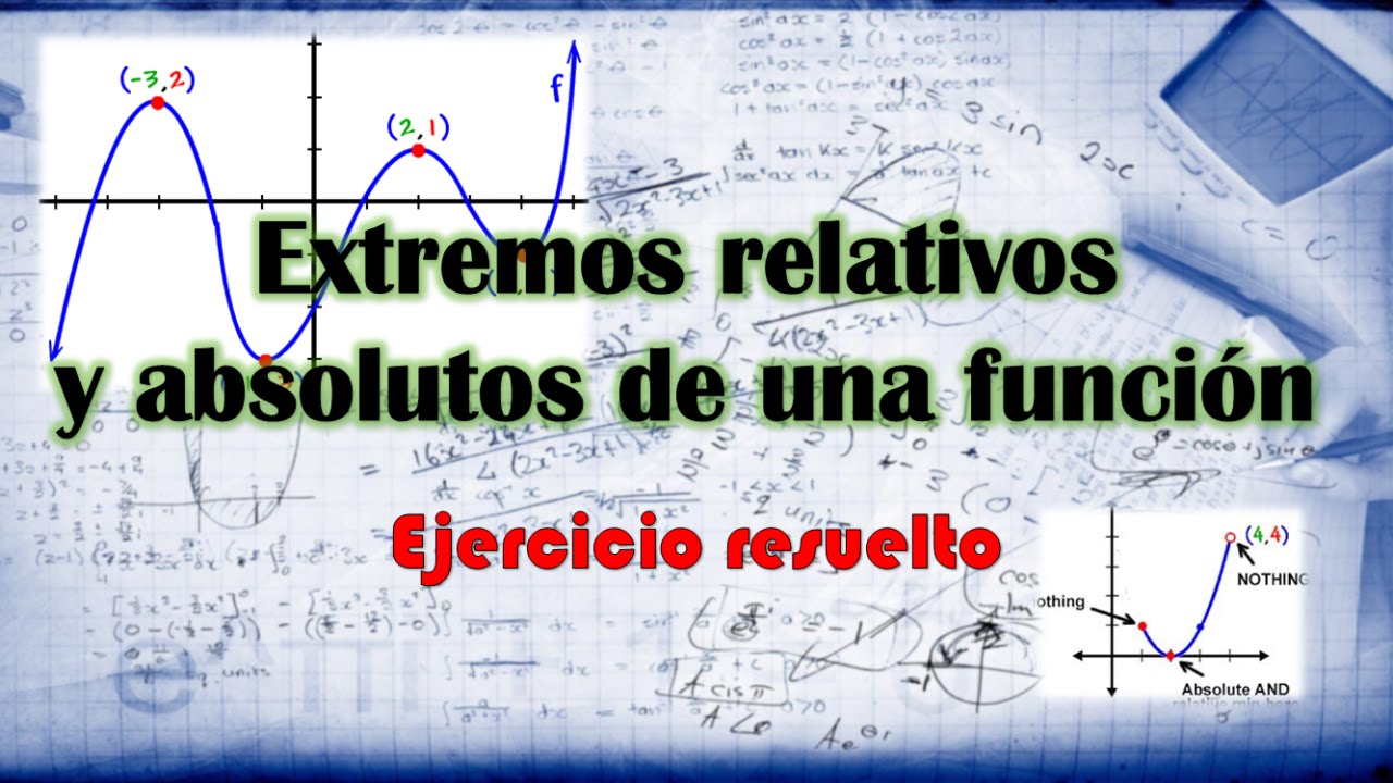 Extremos relativos y absolutos de una función | Ejercicio resuelto #1
