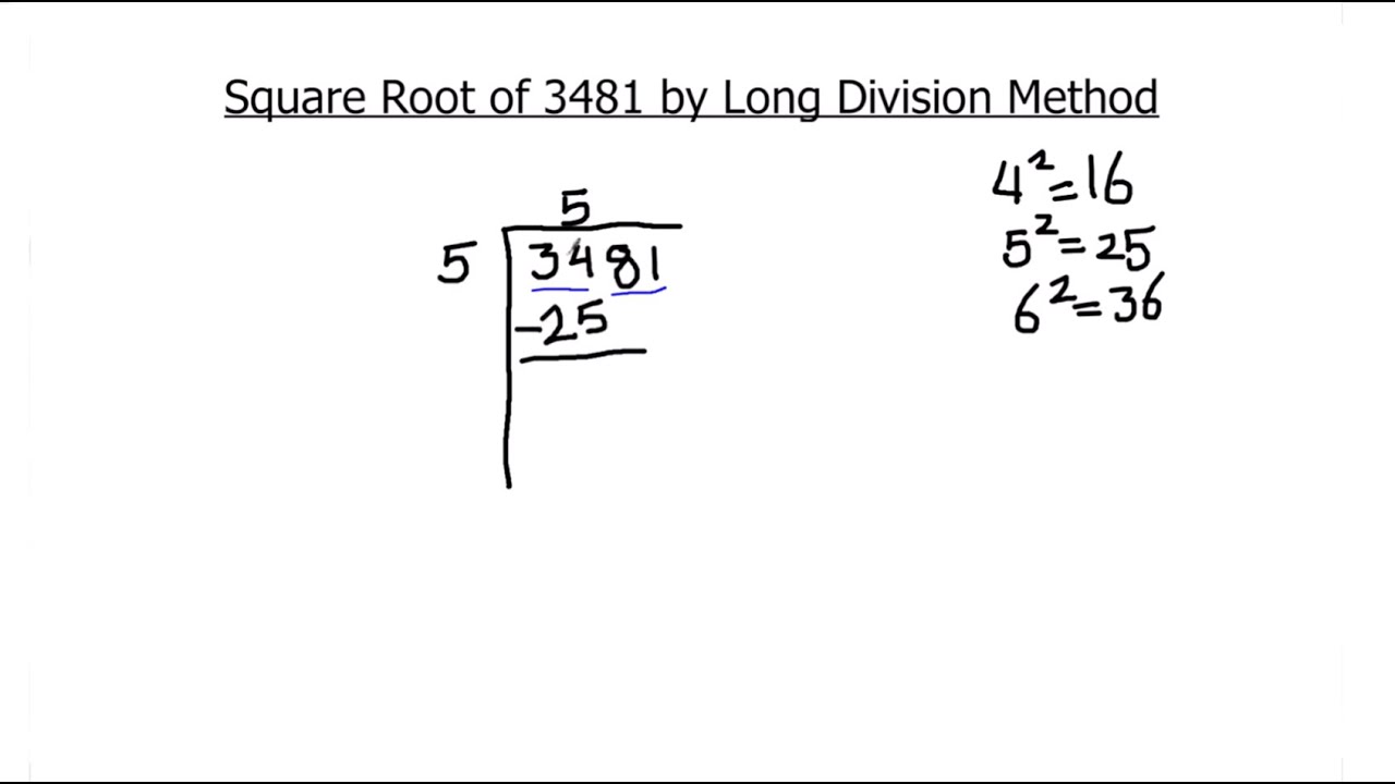 How to Find Square Root of 3481 by Long Division Method / Long Division of 3481 in Hindi /Easy Trick