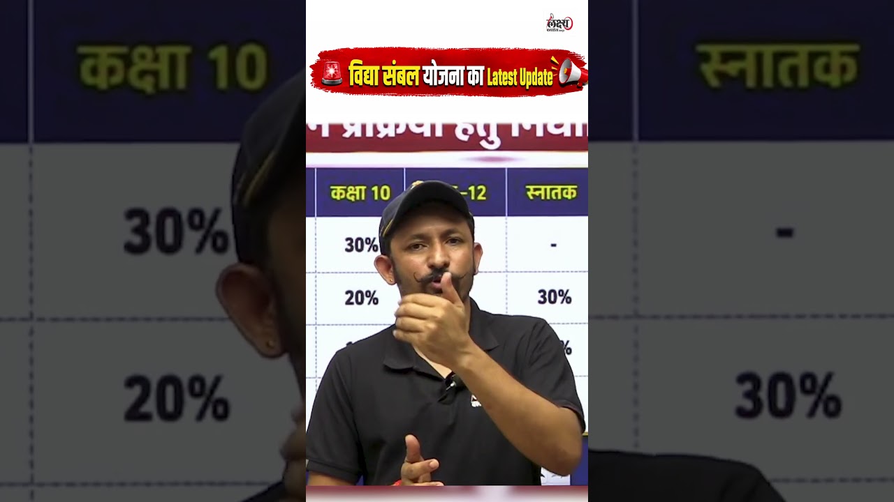 Rajasthan Vidhya Sambal Yojana 2026 | Form Bhare Ya Nhi? | Selection Process | Rajasthan New Vacancy