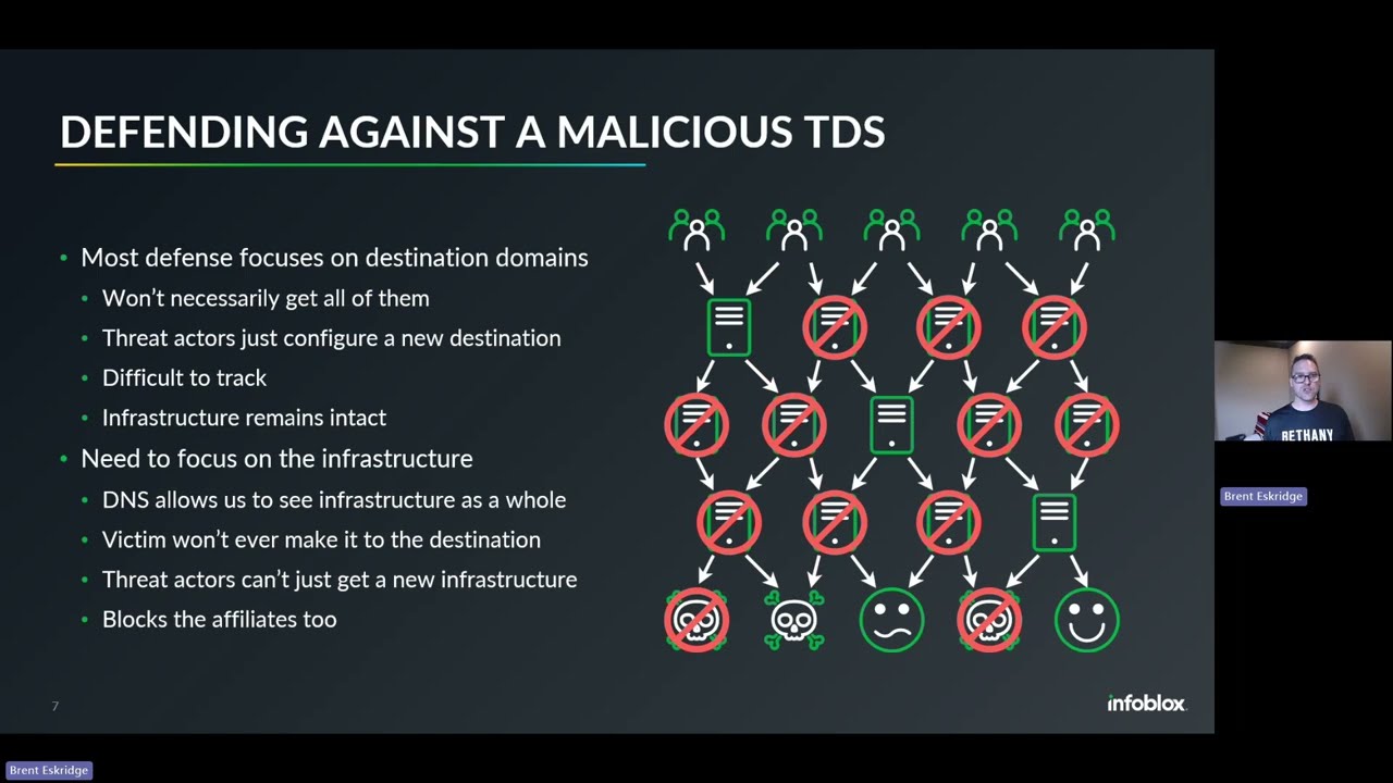 Traffic Distribution Systems: An Overview