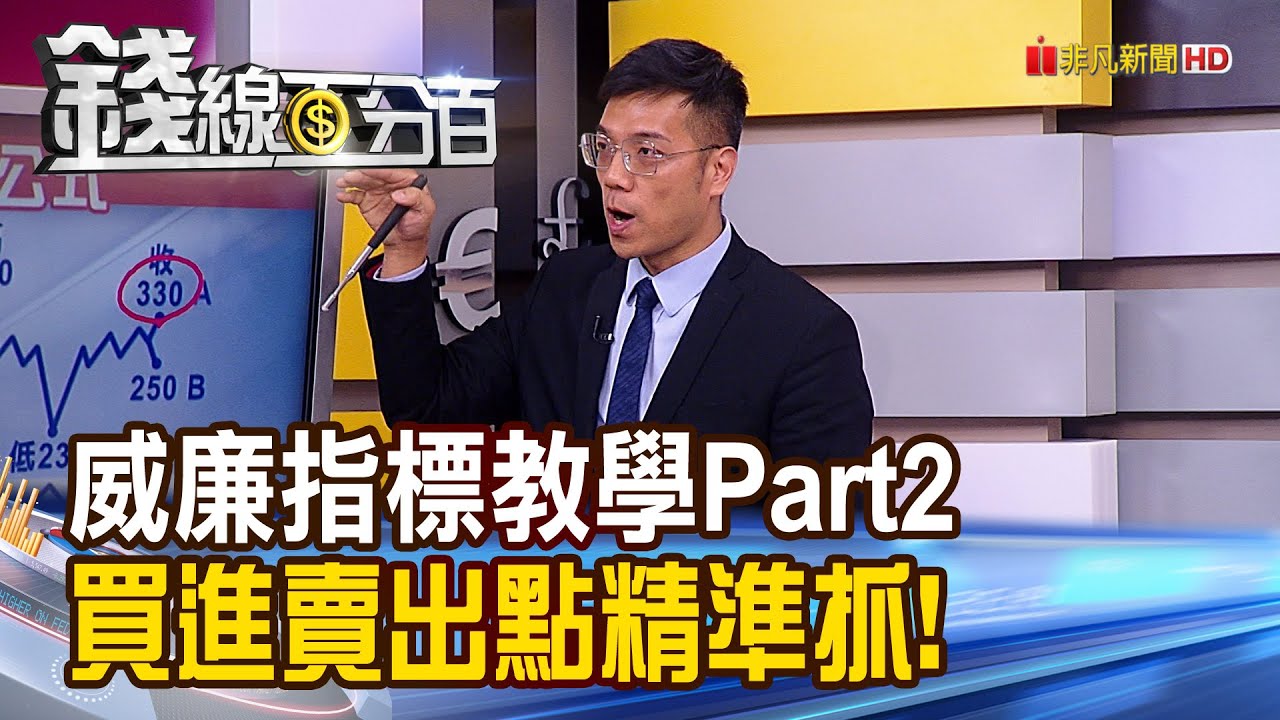 《威廉指標教學Part2 買進賣出點精準抓?!》【錢線百分百】20200603-5│非凡財經新聞│