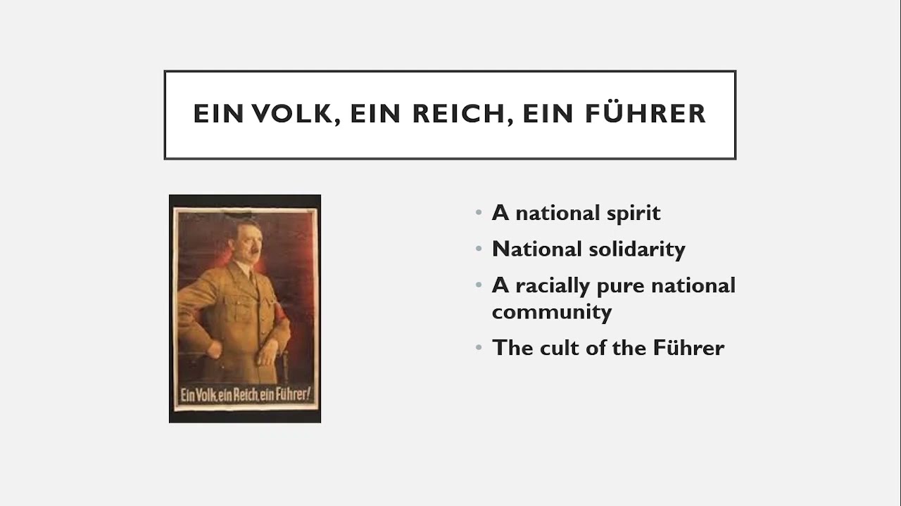 The messages in Nazi propaganda
