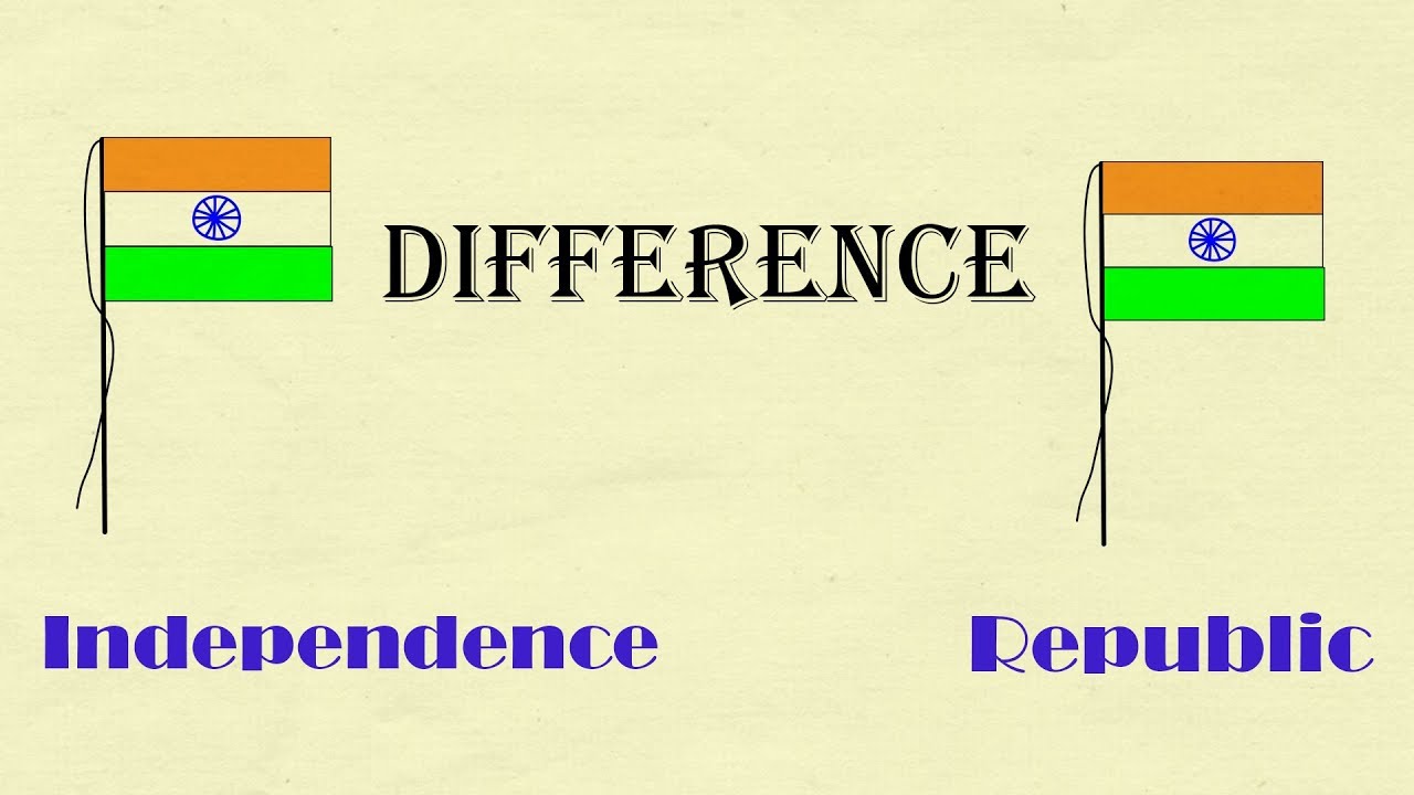Difference between Republic day & independence day ?