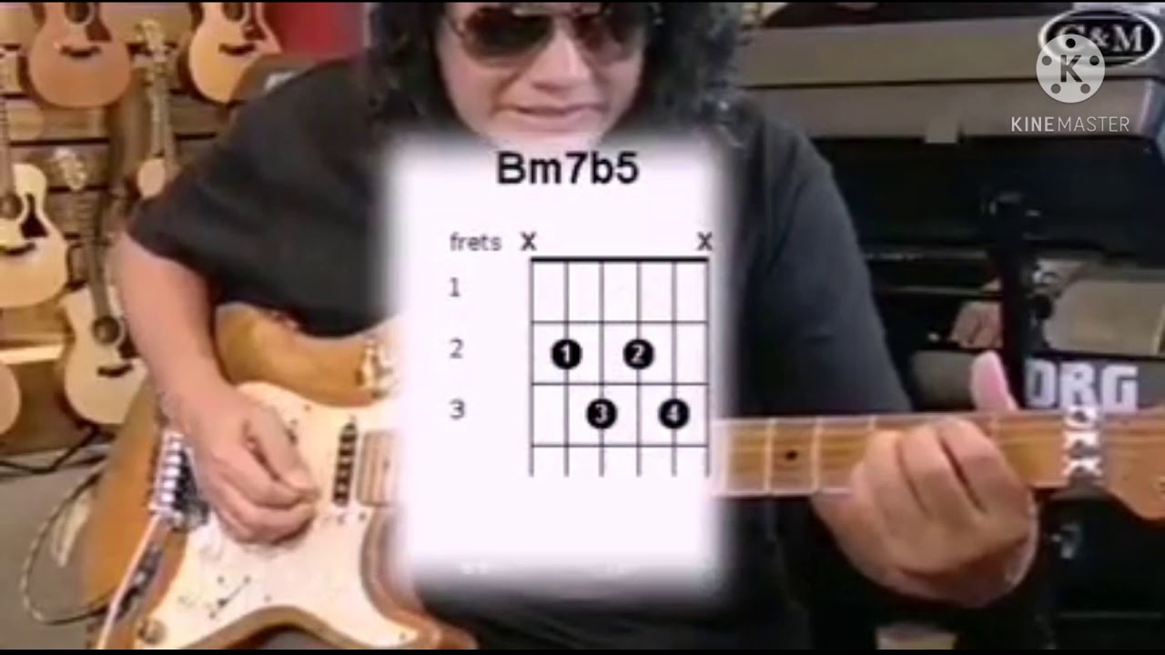 Tutorial intro chord KAMELA songs by guitar rock lagend ROSLI MOHALIM 🎸
