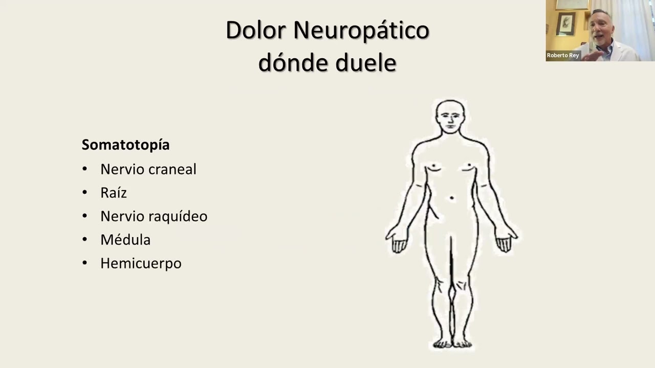 Clase 12 - Modelo biopsicosocial, manejo farmacológico del dolor crónico - Dr. Roberto Rey