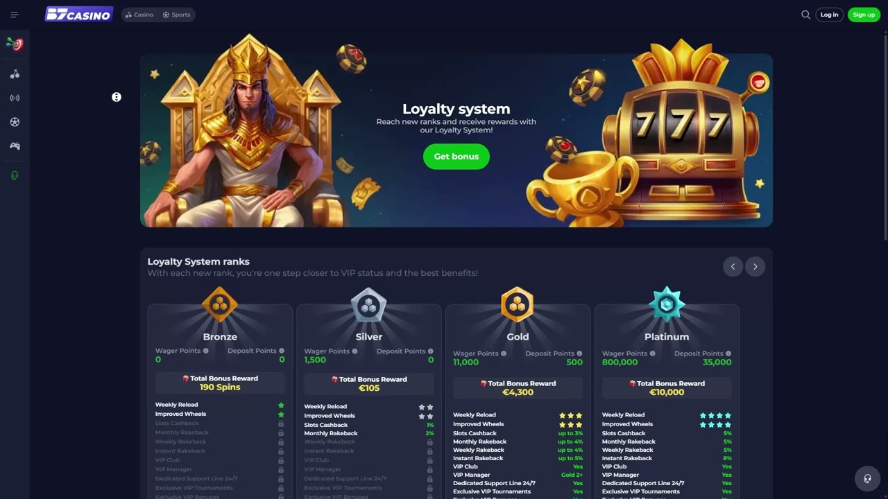 B7 Casino Review | Bonus, Games, Payouts
