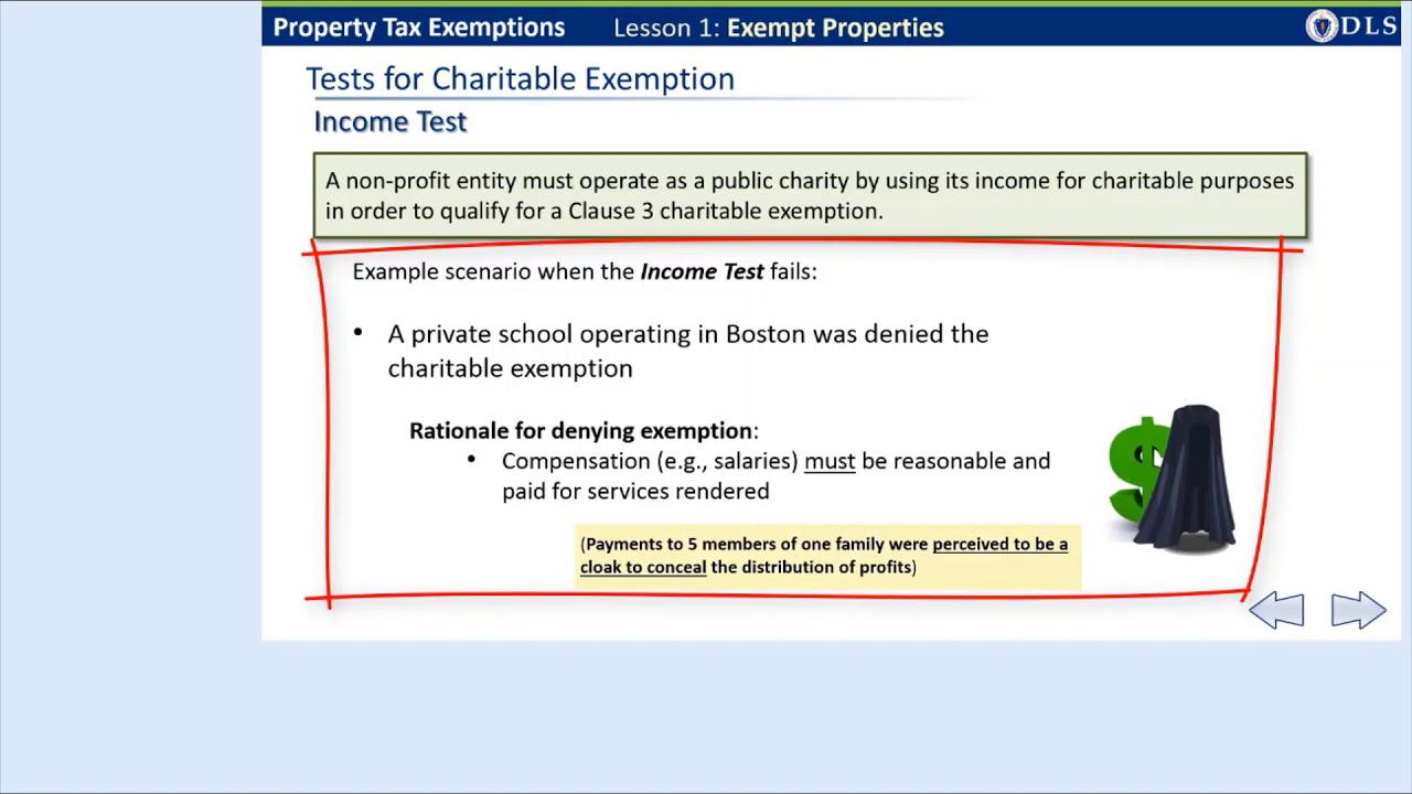 Property Tax Exemptions: Exempt Properties