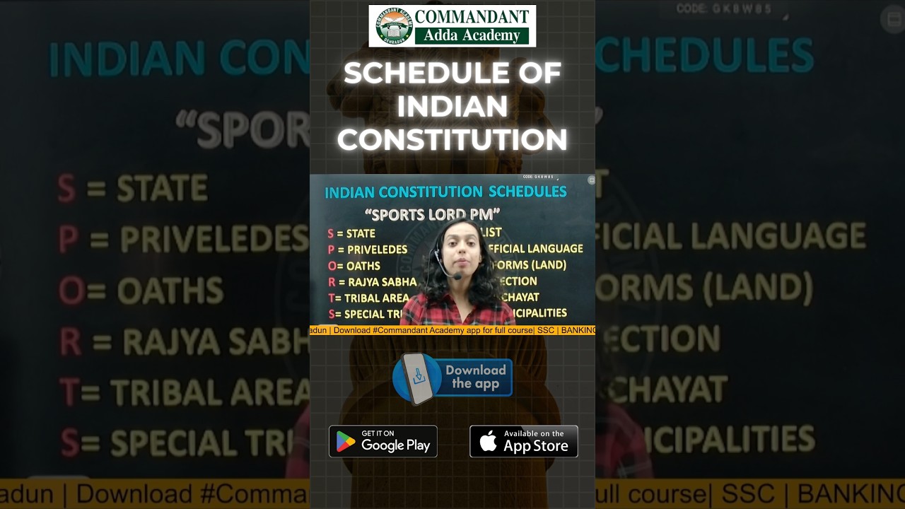 Schedule of Indian Constitution Explained | Fast Trick to Learn All 12 Schedules 
