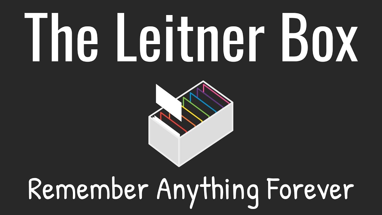 The Leitner Box&mdash;How to Remember Anything Forever