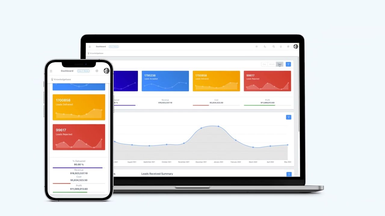 Lead Distribution Software - LeadExec