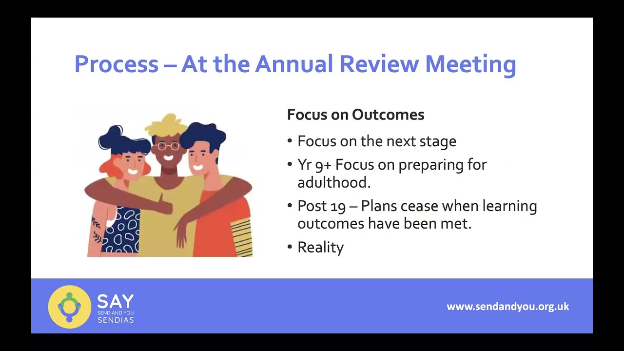 Annual Review of an EHCP