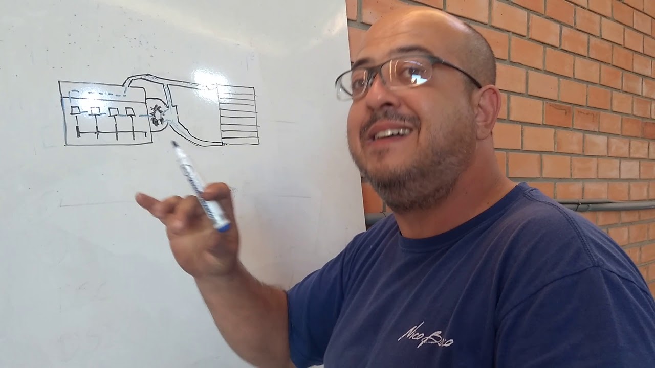 Válvula termostática