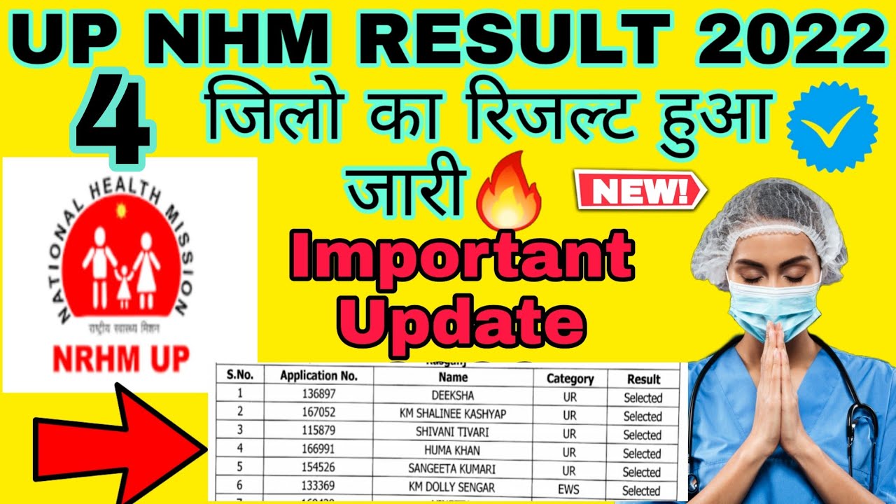 UP NHM RESULT 2022 | 4 जिलो का रिजल्ट हुआ जारी 🔥 | UP NHM RECRUITMENT 2022 | UPNHM ANM RESULT 2022 🔥