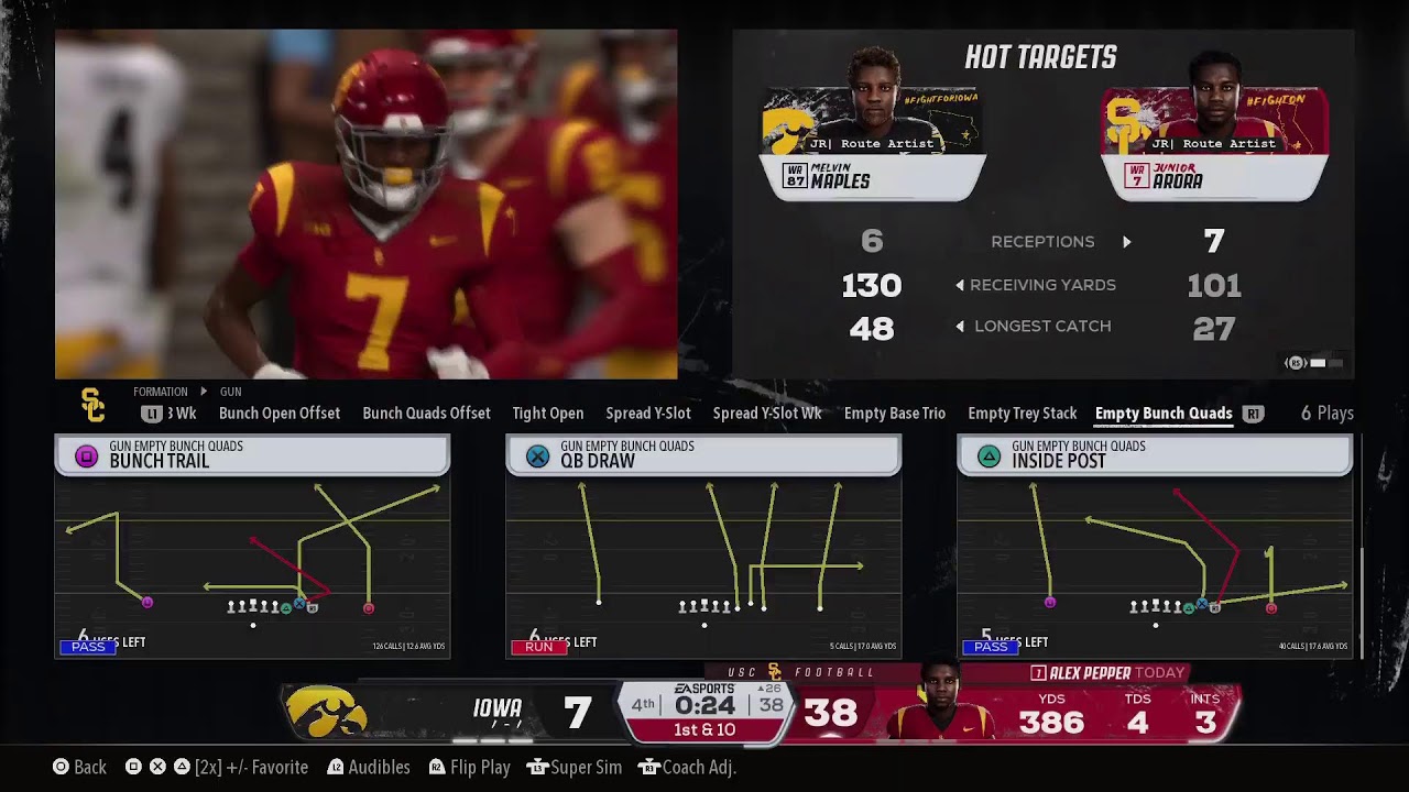 vs Iowa dna