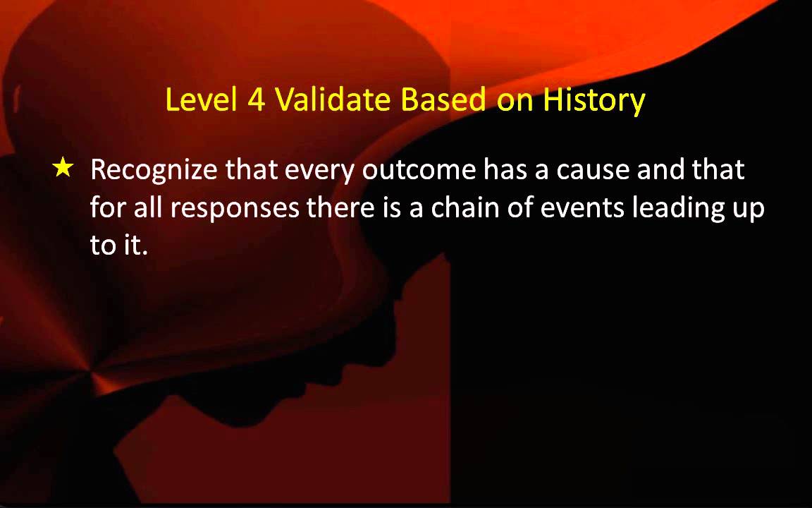DBT Peer Connections - Ep 1b - DBT Skills 6 Levels of Validation