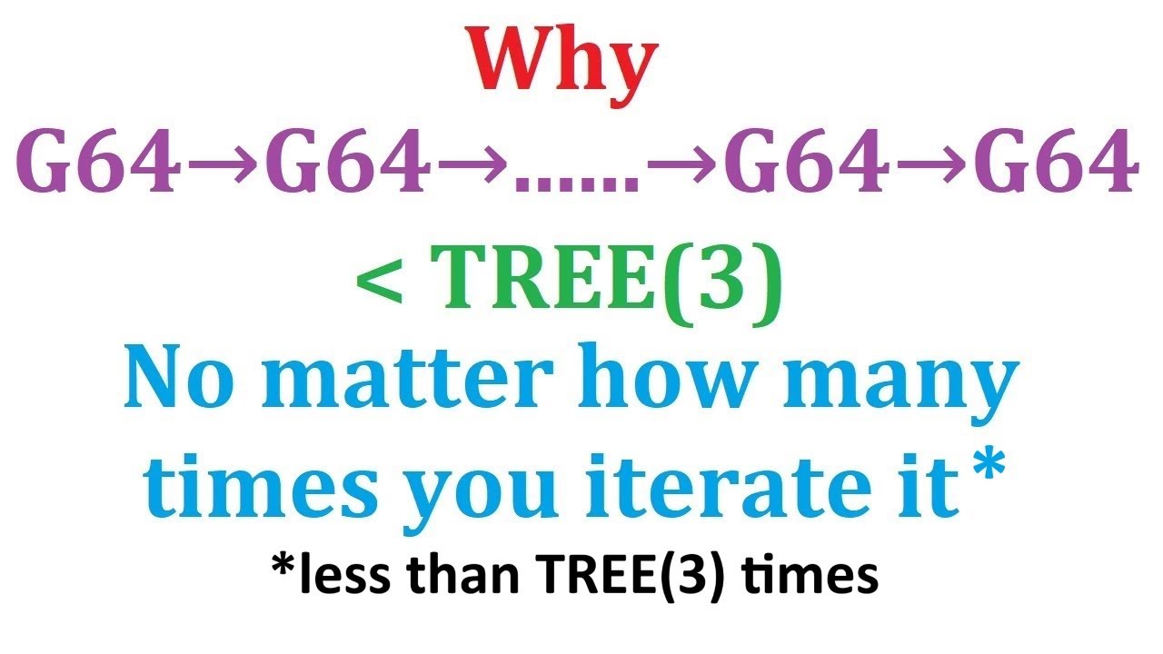 Почему нельзя победить TREE(3) с помощью G64 (объясняется цепочкой стрелок)