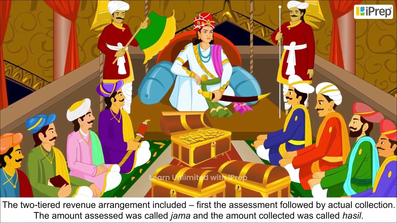 Land Revenue System | Peasants, Zamindars and The State | History | Class 12 | iPrep