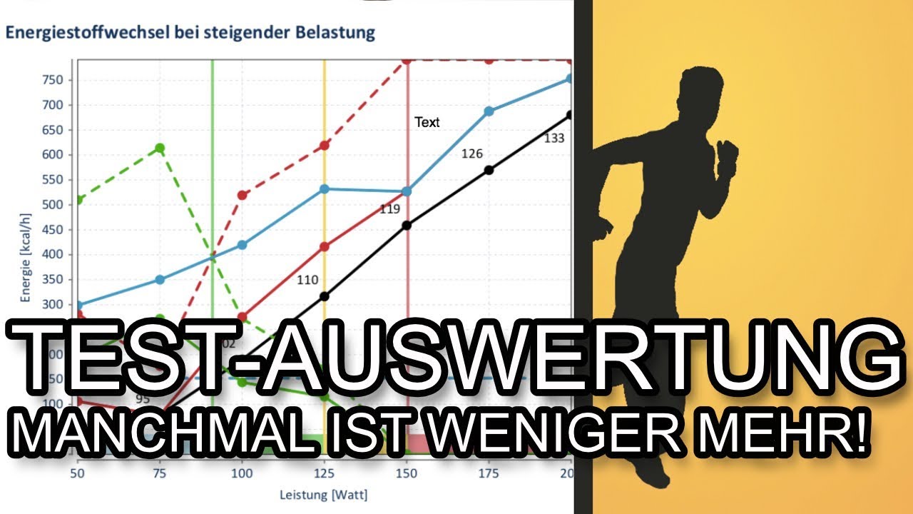 Stoffwechseltraining - Weniger ist manchmal mehr!