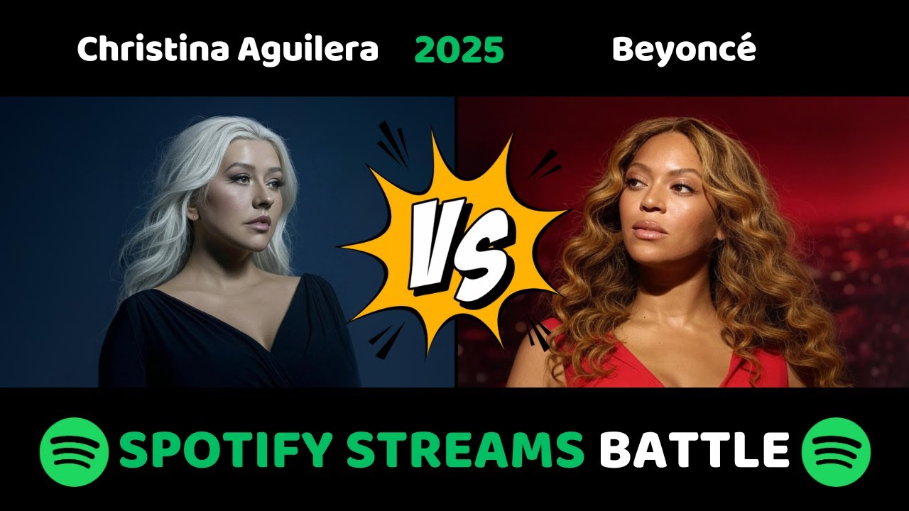 Beyoncé vs Christina Aguilera | TOP 100 Spotify 2025