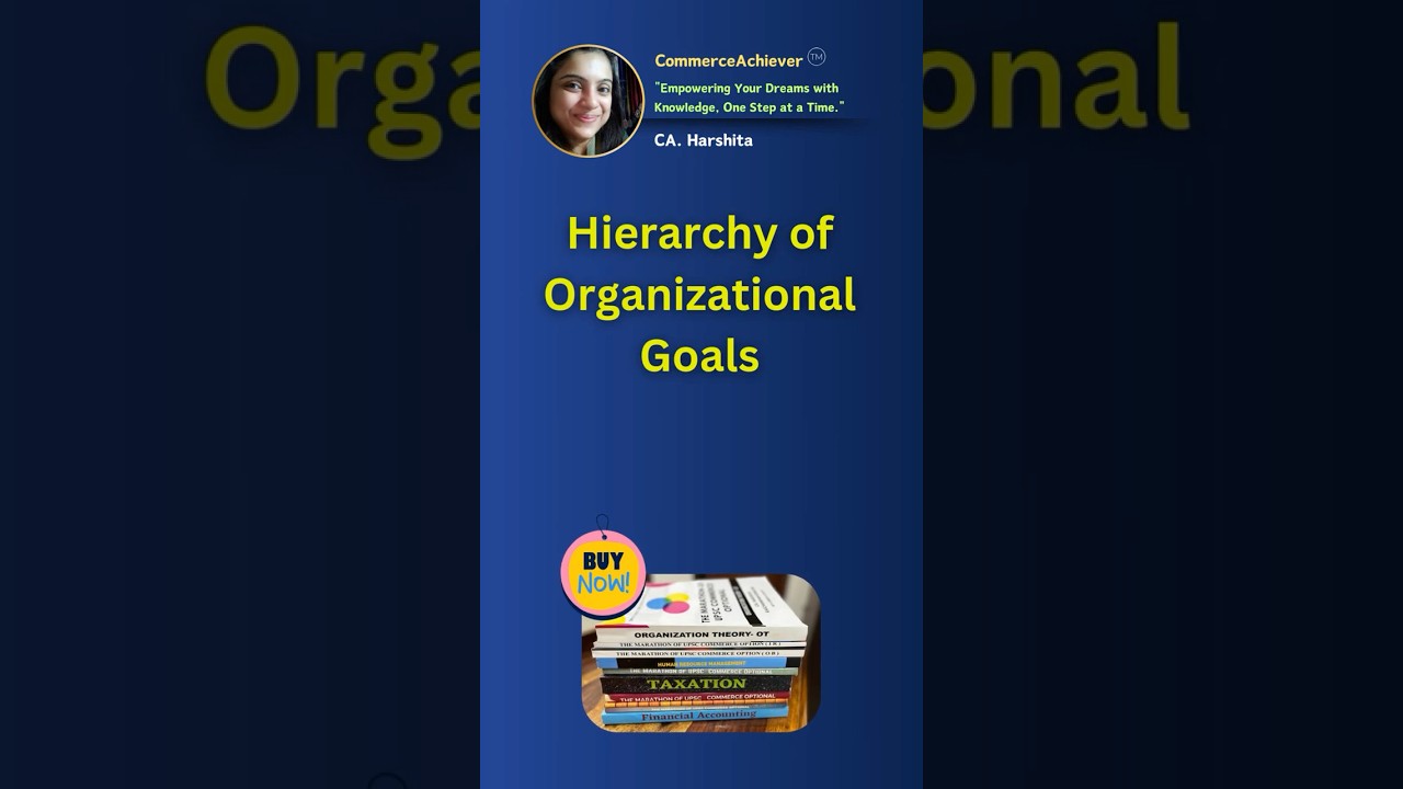 Hierarchy of Organizational Goals with Examples 🌟  @CommerceAchiever
