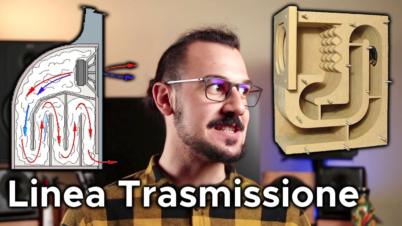 LINEA DI TRASMISSIONE, Box SUPER HI-FI che tutti voglio !
