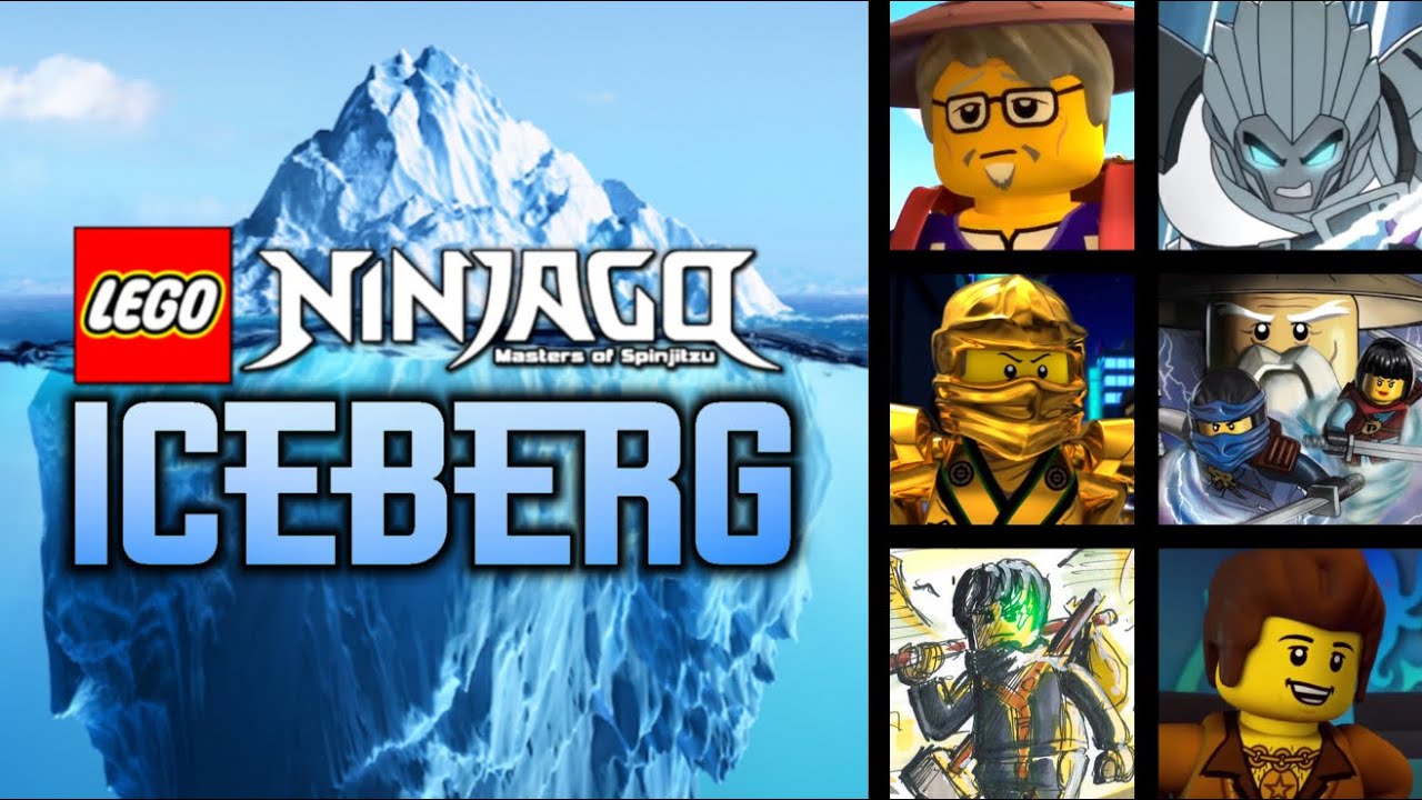 The Ninjago Iceberg Explained - Part 1