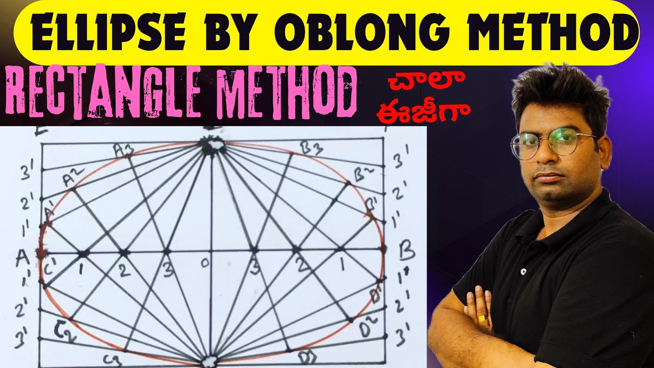 ELLIPSE BY OBLONG METHOD|RECTANGLE METHOD
