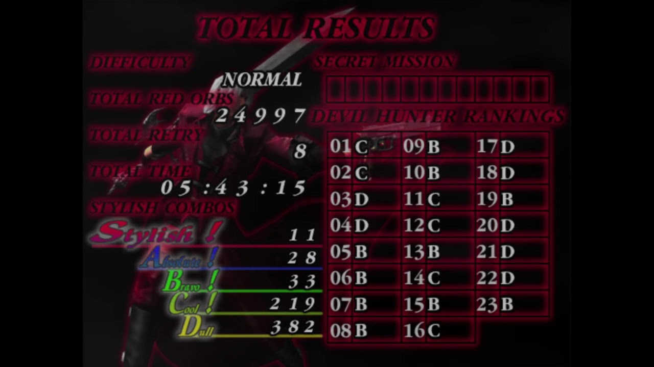 DEVIL MAY CRY COOLECTION! 1ST TIME PLAYING!