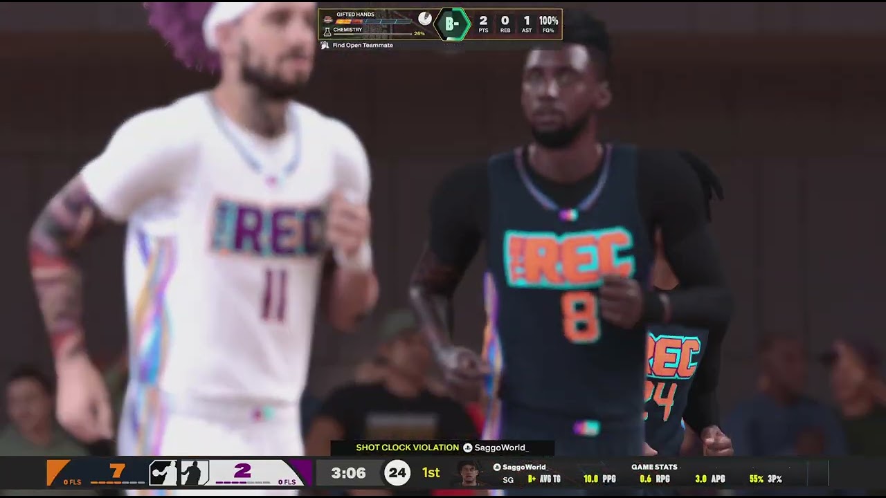 Efficient Lose NBA 2K26