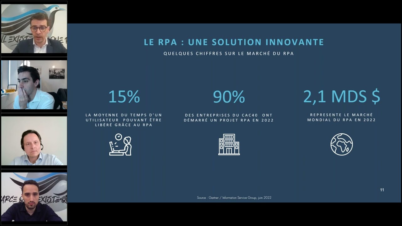 Commission Innovation   RPA &ndash; l&rsquo;automatisation des processus au sein des Cabinets d&rsquo;expertise...