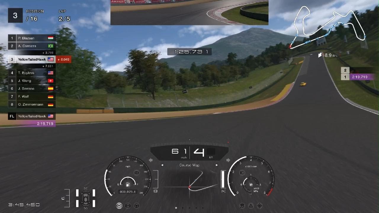 GT7 Spec III | Weekly Challenges 02/27/2025 Race 4