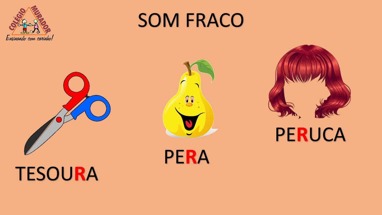 Aula de Português - Os sons da letra R - 1° ano A - 11/06