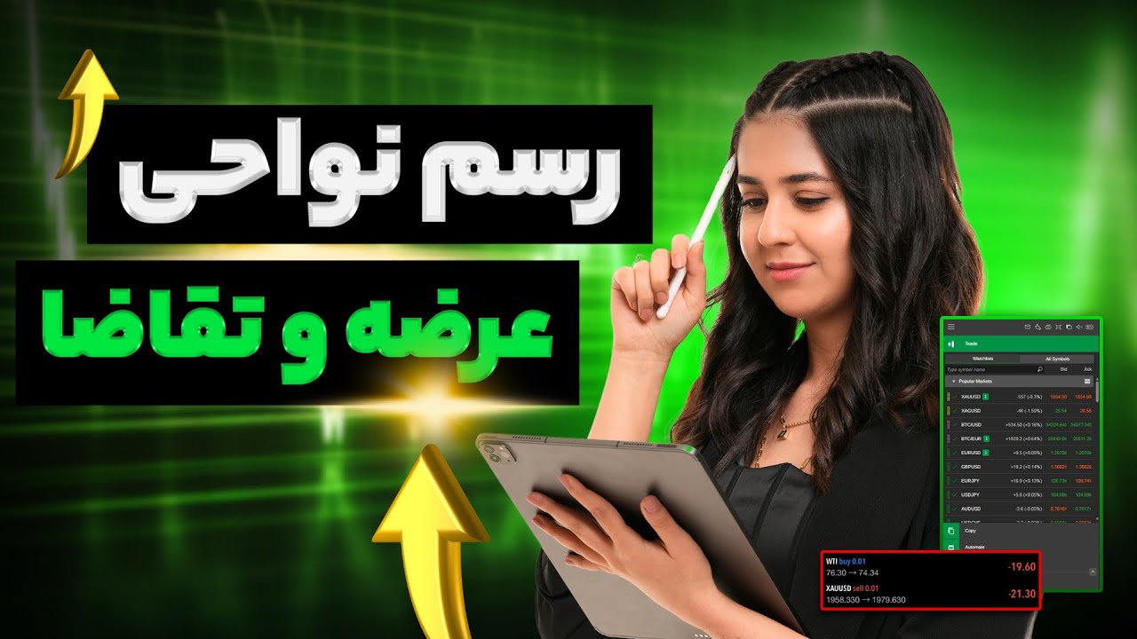 رسم نواحی عرضه و تقاضا